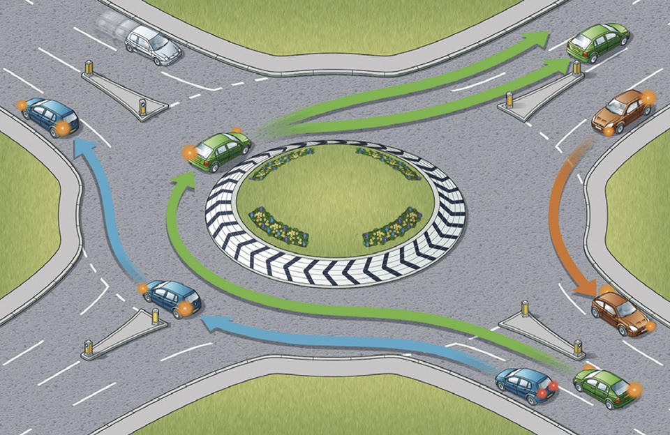 rule-185-follow-the-correct-procedure-at-roundabouts_orig