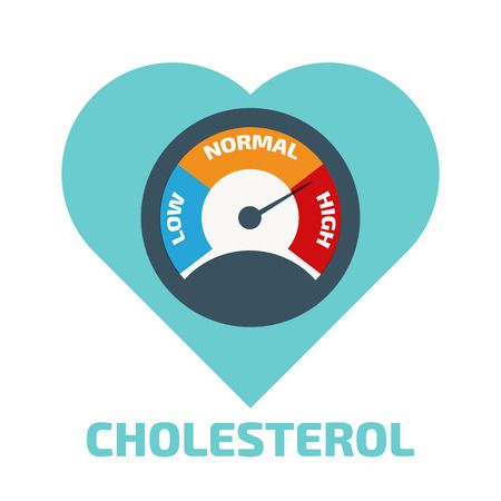 cholesterol