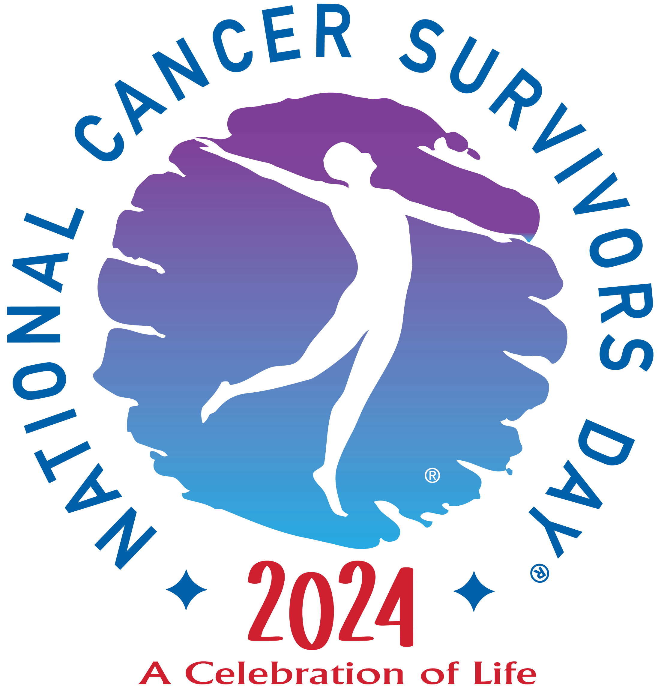 National Cancer Survivors Day 2024