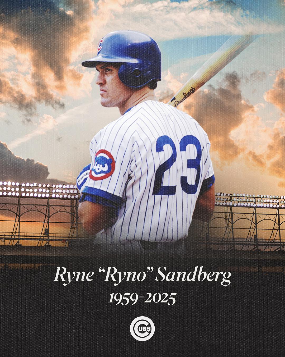 ryno ryno